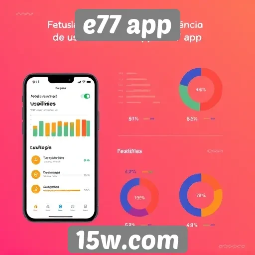 Análise da experiência de usuário no e77 app